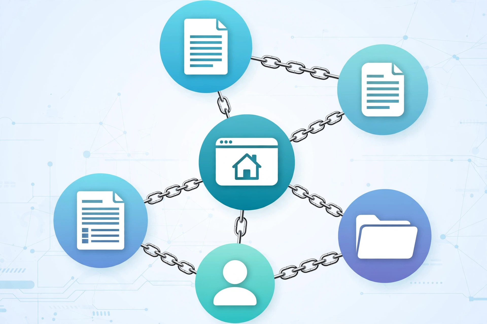 Blog pages connected by internal links